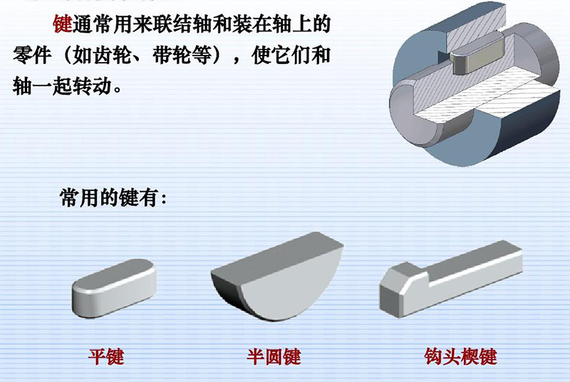 键的类型